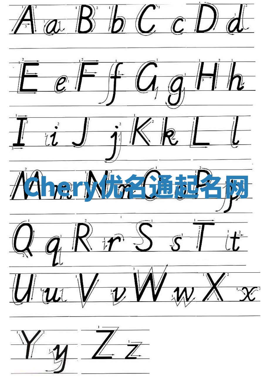 Chery优名通起名网