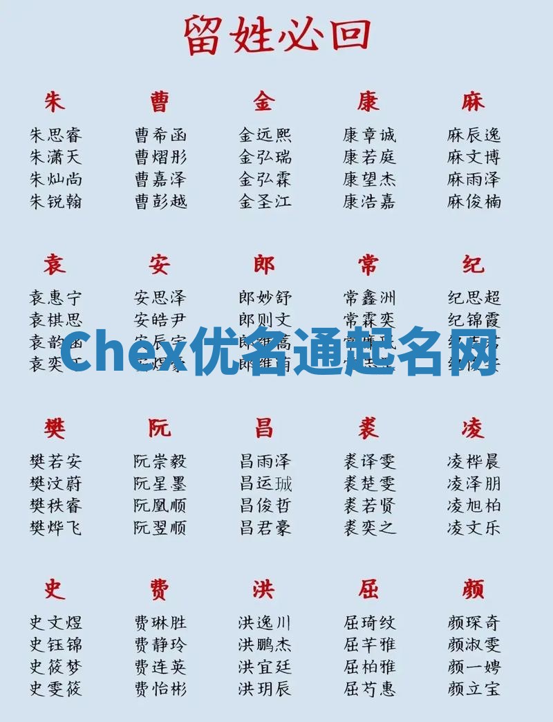 Chex优名通起名网
