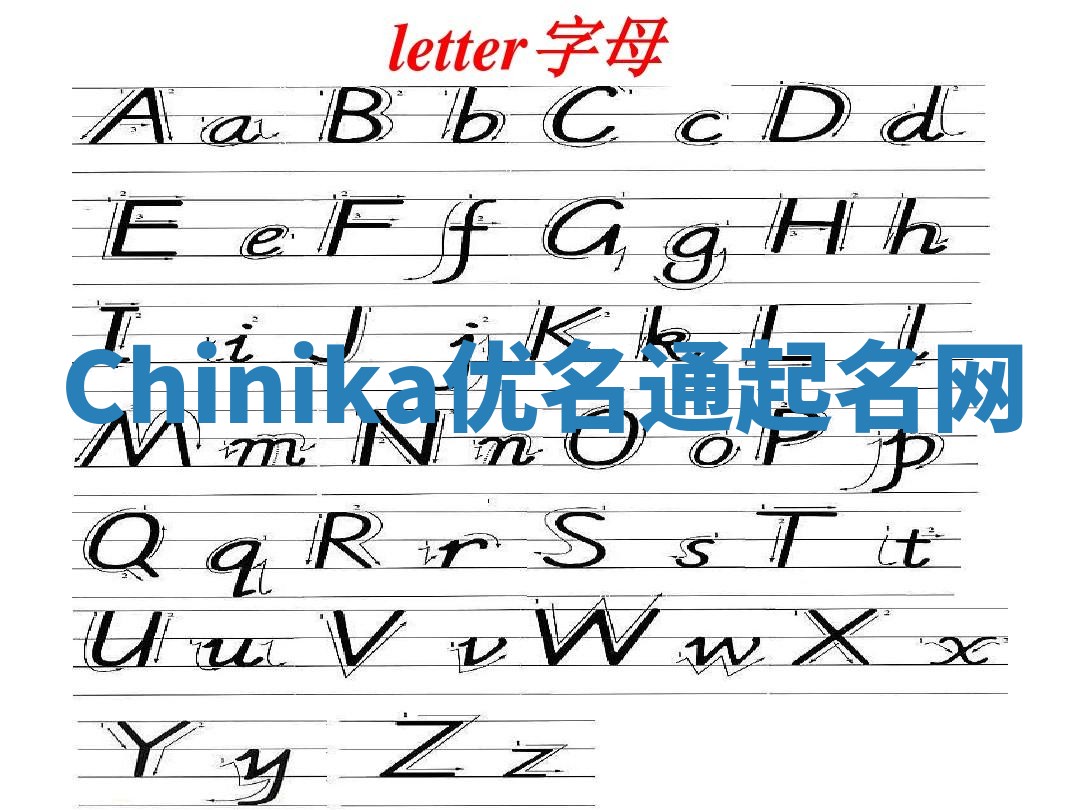 Chinika优名通起名网 Chinika优名通起名网