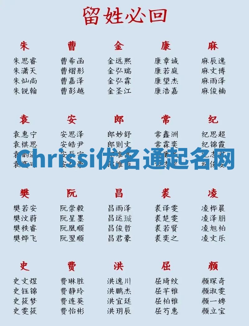 Chrissi优名通起名网