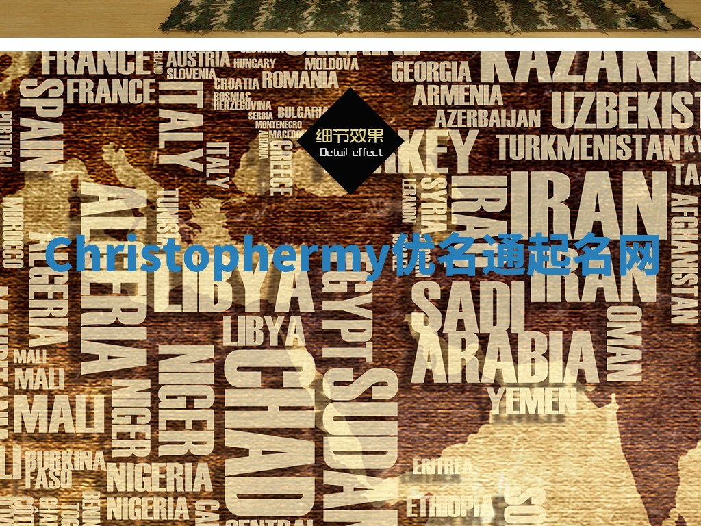 Christophermy优名通起名网