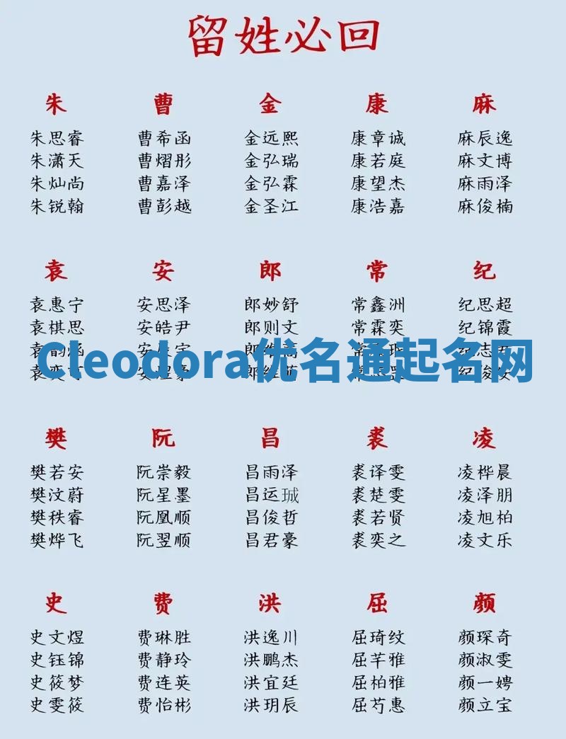 Cleodora优名通起名网