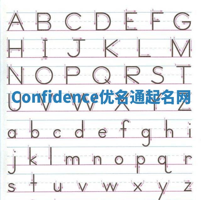 Confidence优名通起名网