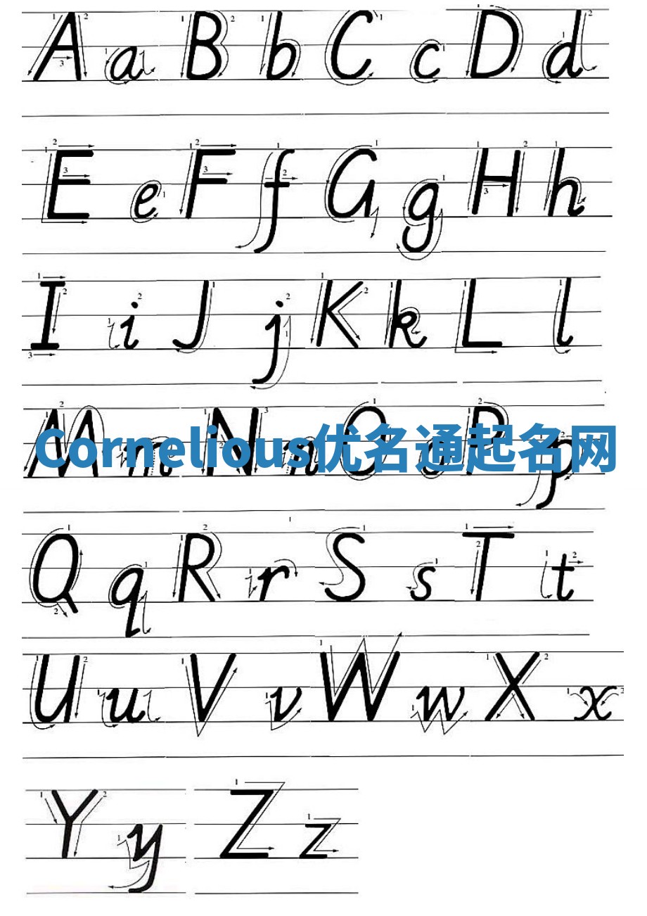 Cornelious优名通起名网