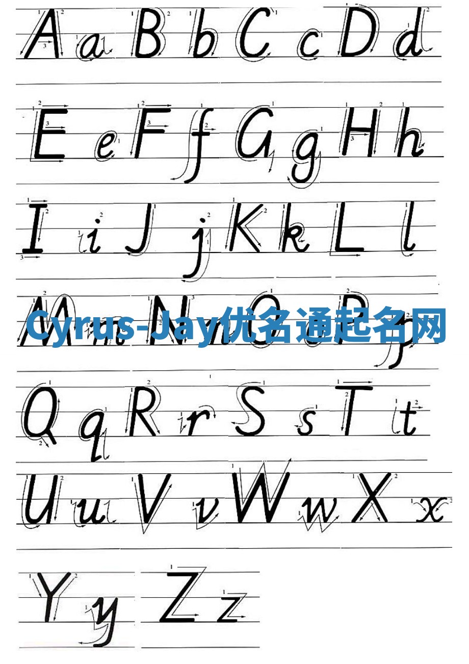 Cyrus-Jay优名通起名网