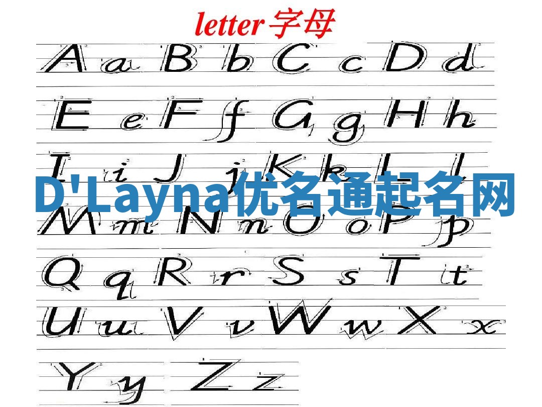 D'Layna优名通起名网