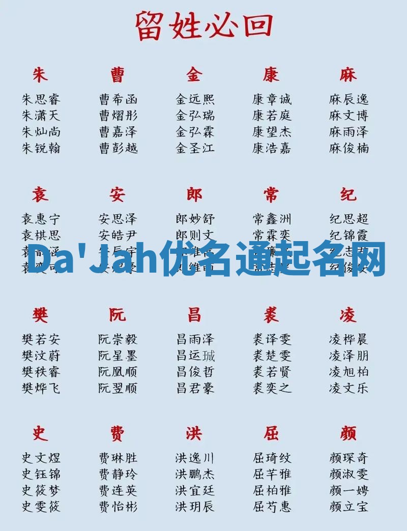 Da'Jah优名通起名网