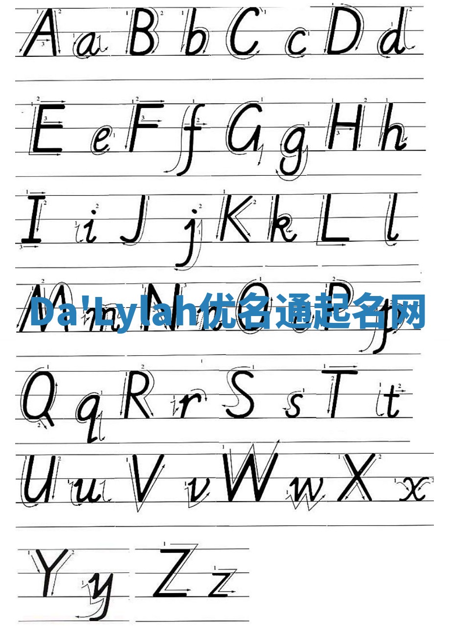 Da'Lylah优名通起名网