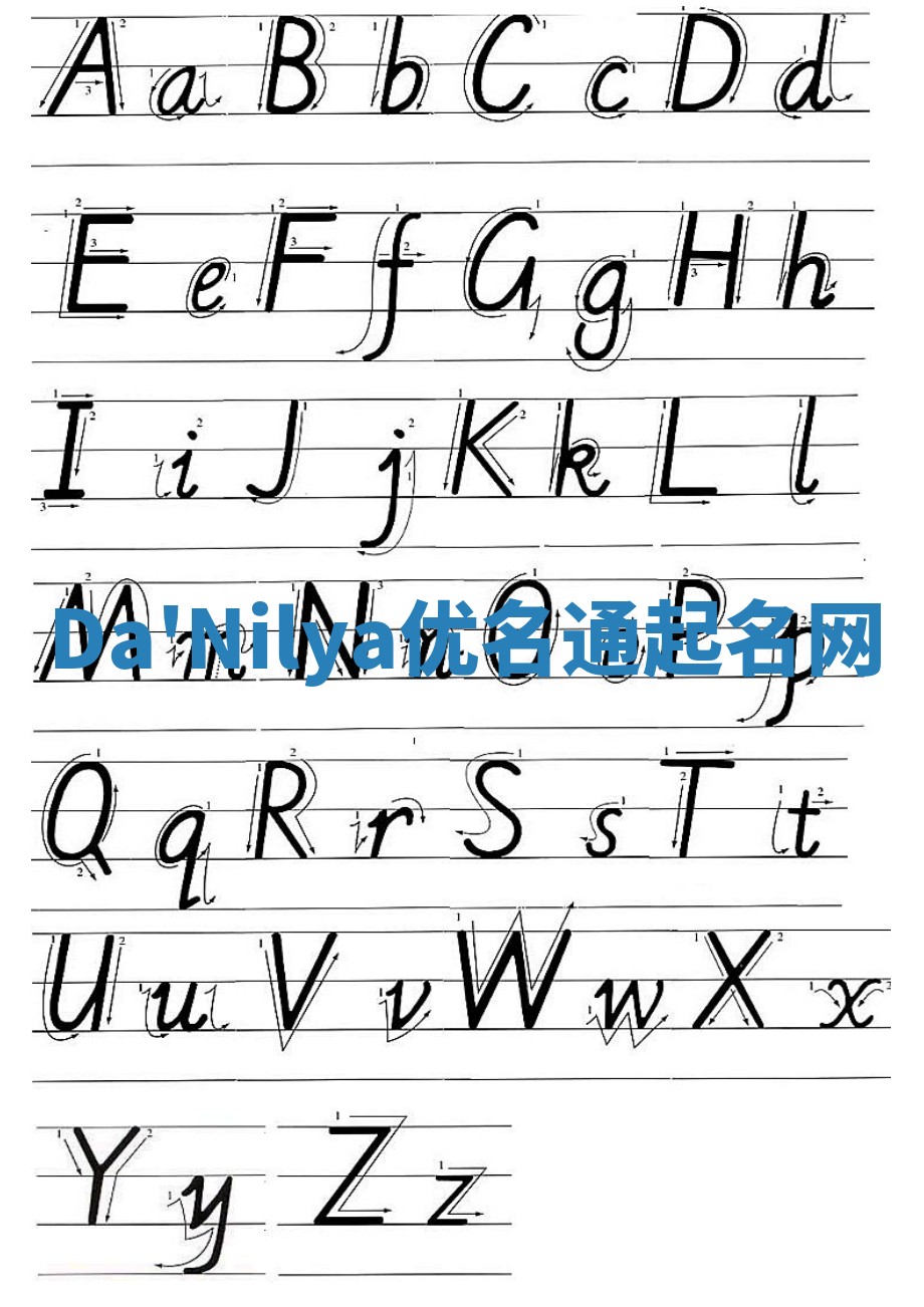 Da'Nilya优名通起名网