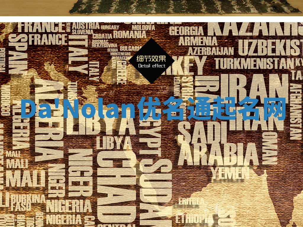 Da'Nolan优名通起名网