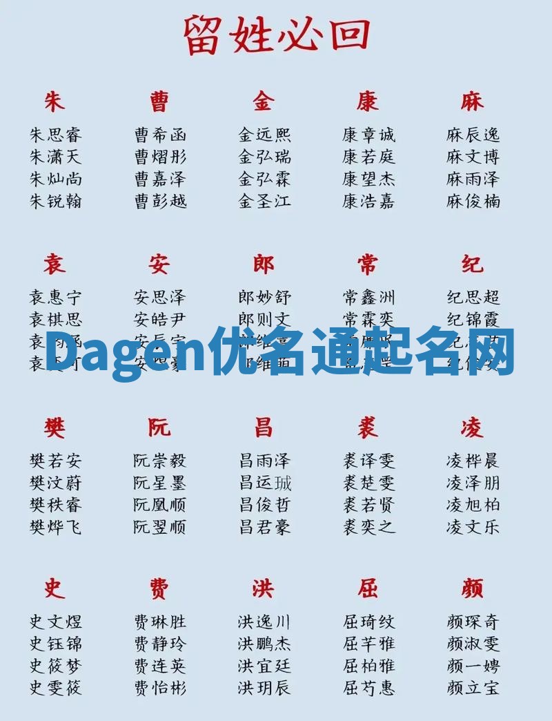 Dagen优名通起名网