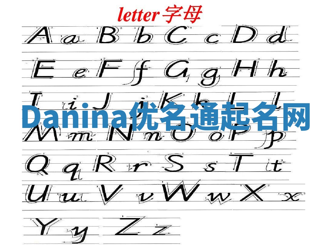 Danina优名通起名网