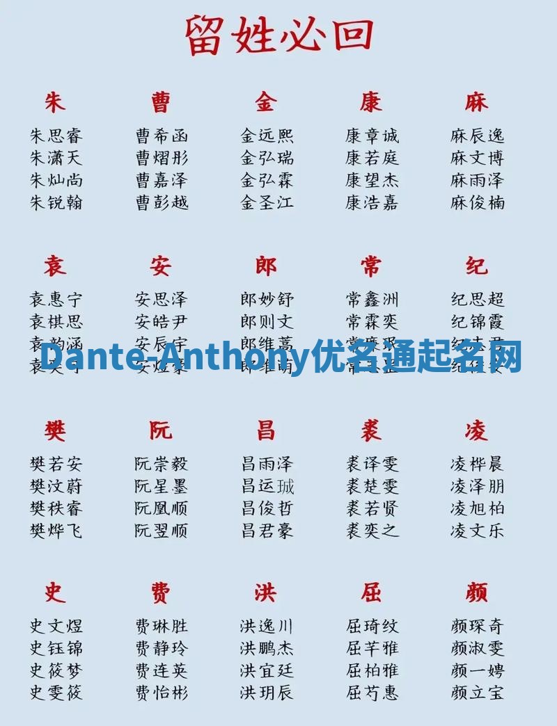 Dante-Anthony优名通起名网