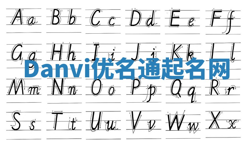 Danvi优名通起名网 Danvi优名通起名网