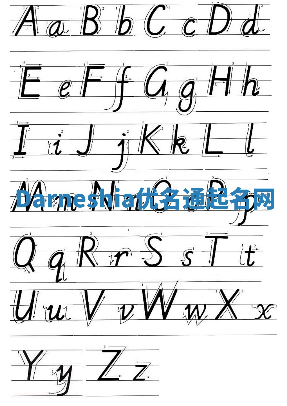 Darneshia优名通起名网