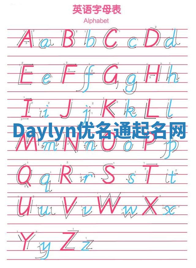 Daylyn优名通起名网