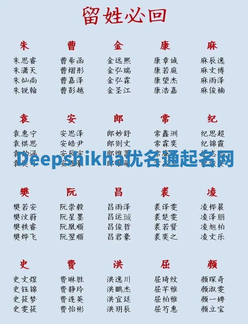 Deepshikha优名通起名网
