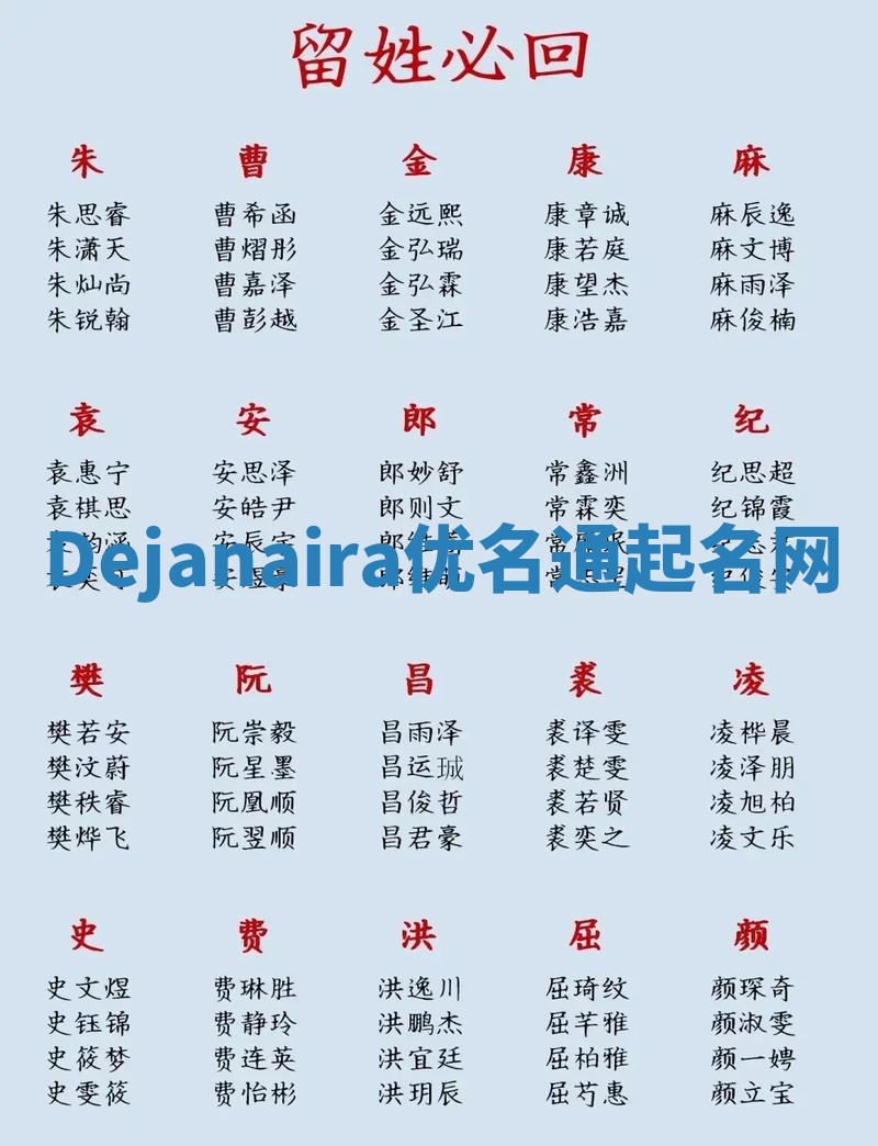 Dejanaira优名通起名网