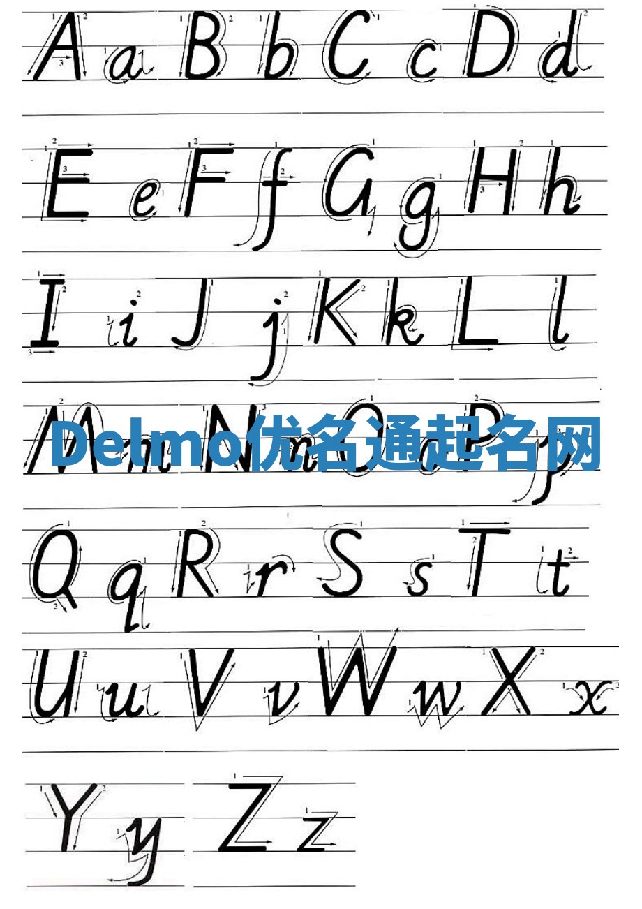 Delmo优名通起名网