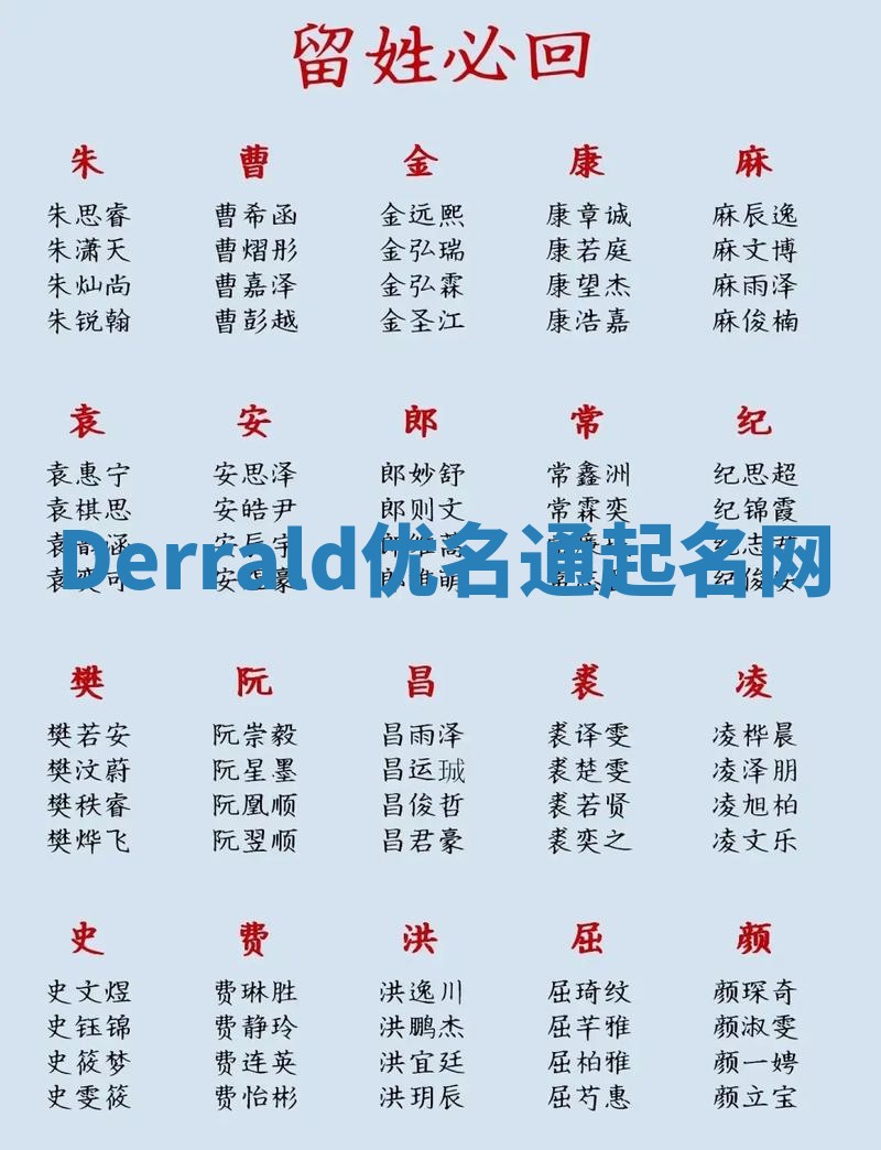 Derrald优名通起名网