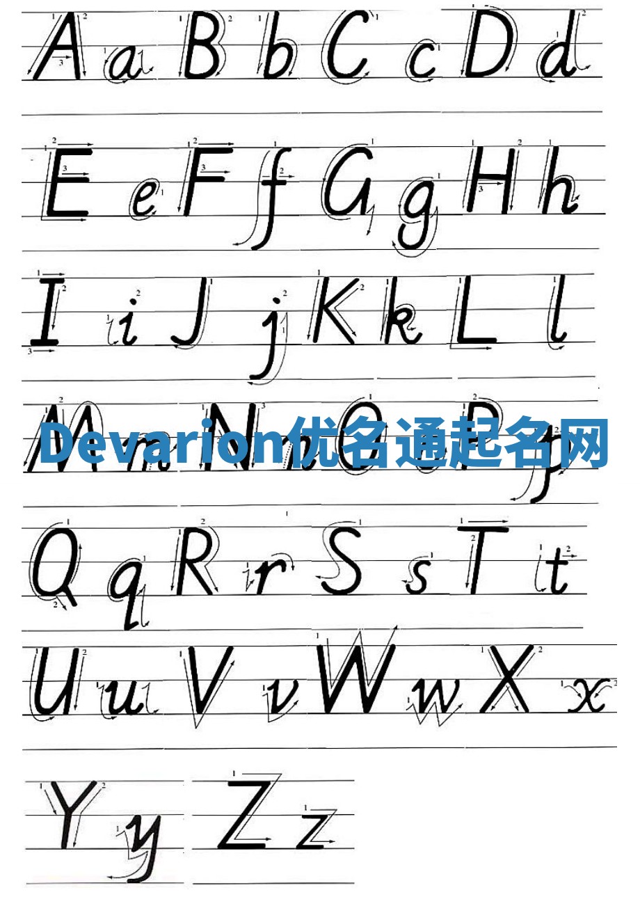 Devarion优名通起名网