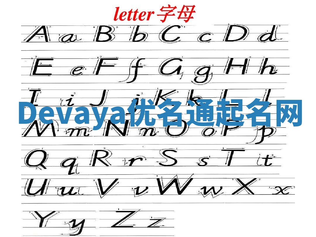 Devaya优名通起名网