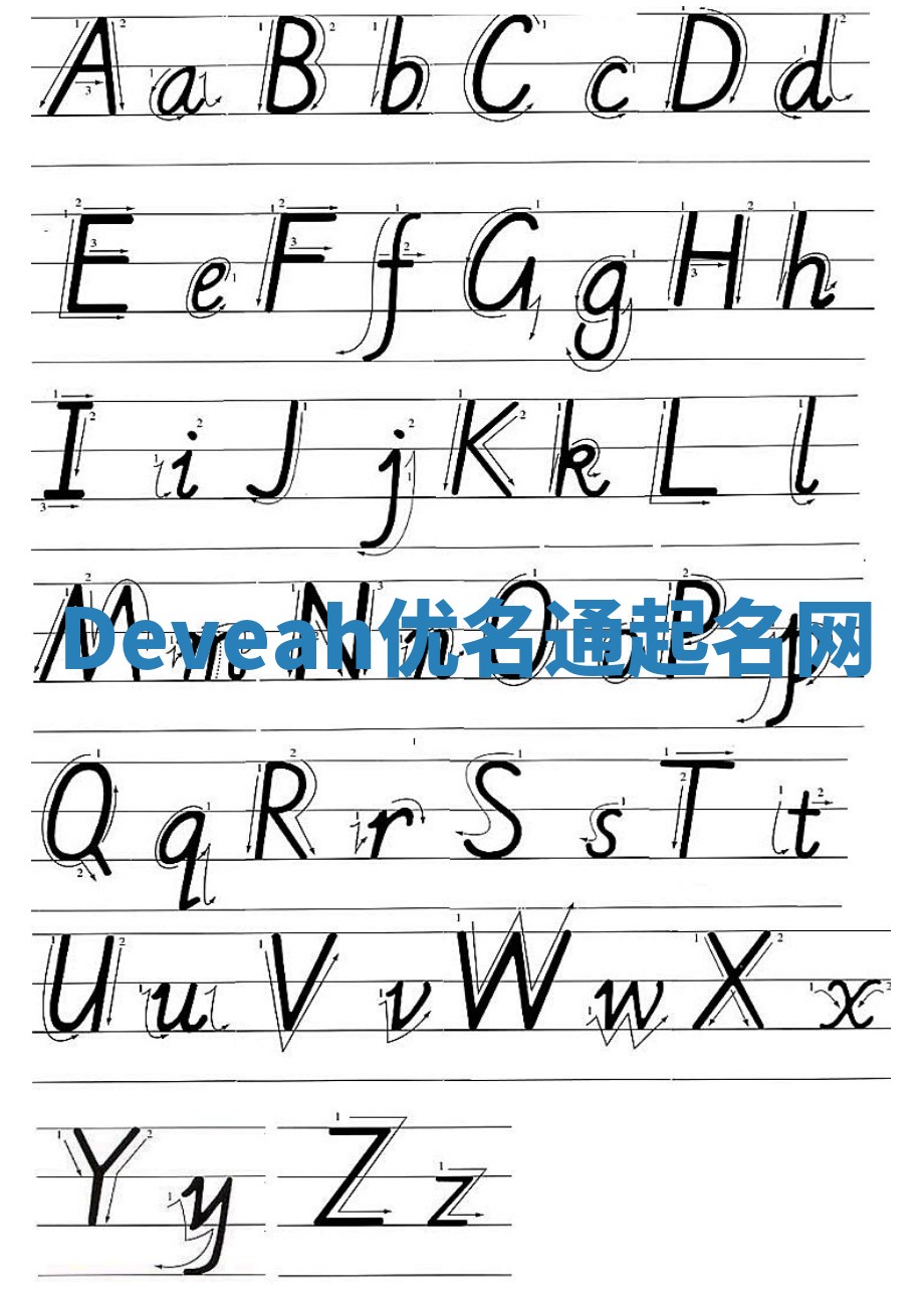 Deveah优名通起名网