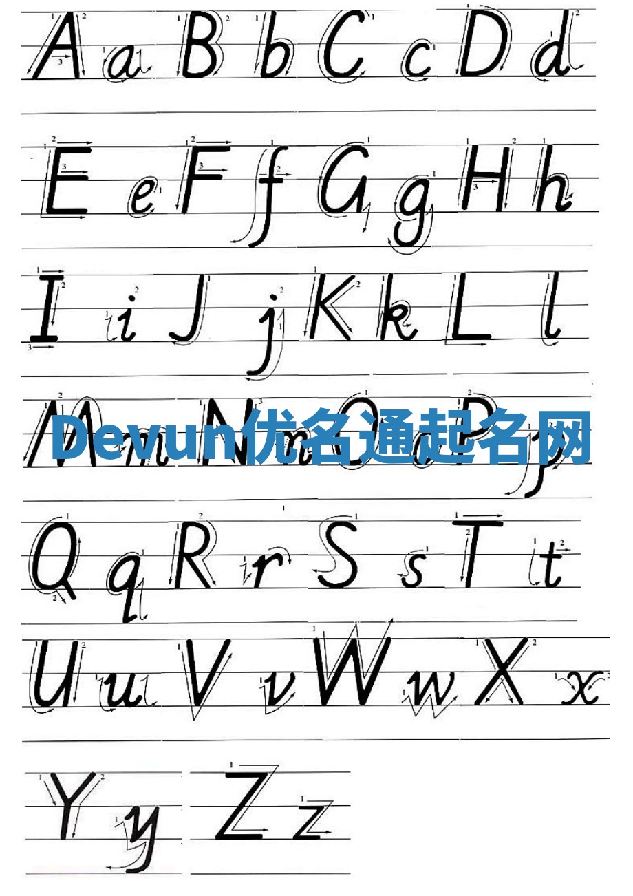 Devun优名通起名网