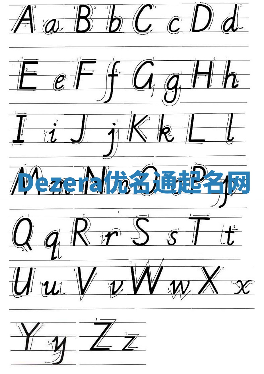 Dezera优名通起名网 Dezera优名通起名网