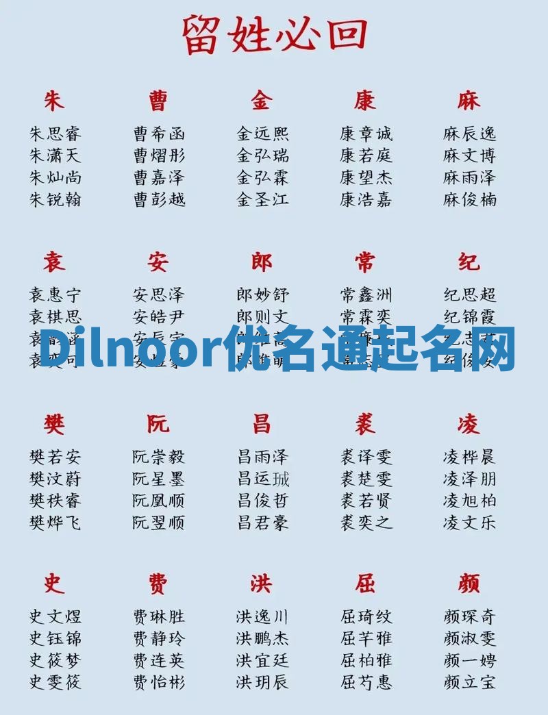 Dilnoor优名通起名网