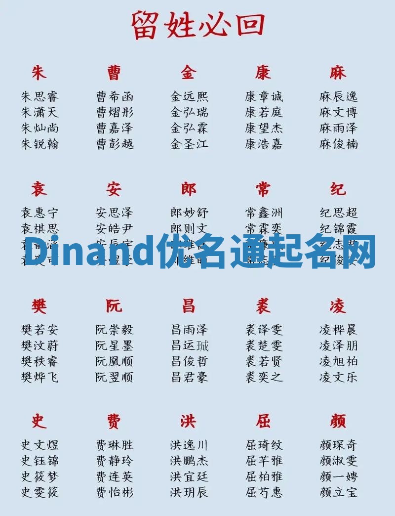 Dinand优名通起名网