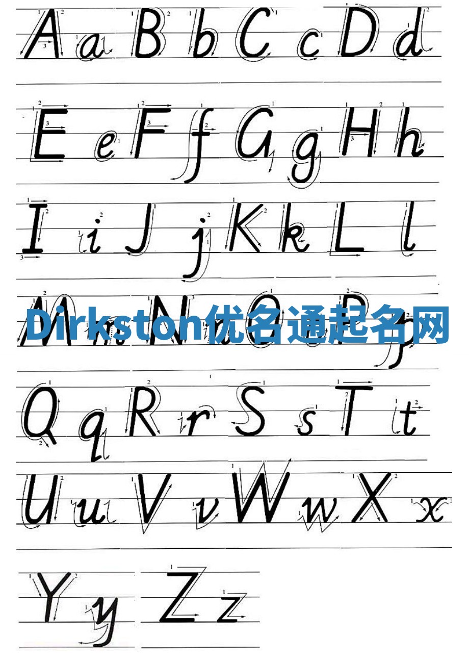 Dirkston优名通起名网