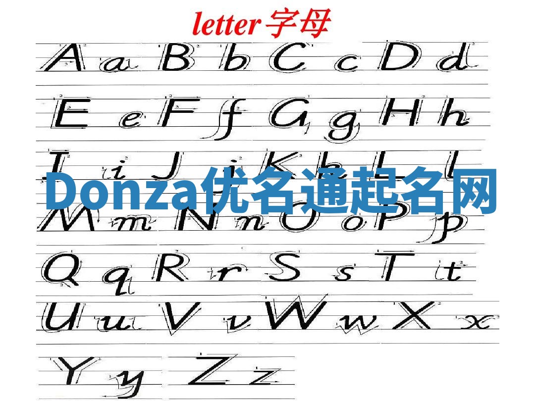 Donza优名通起名网