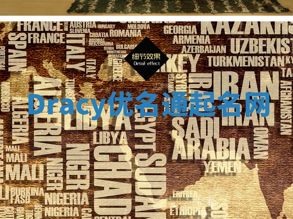 Dracy优名通起名网