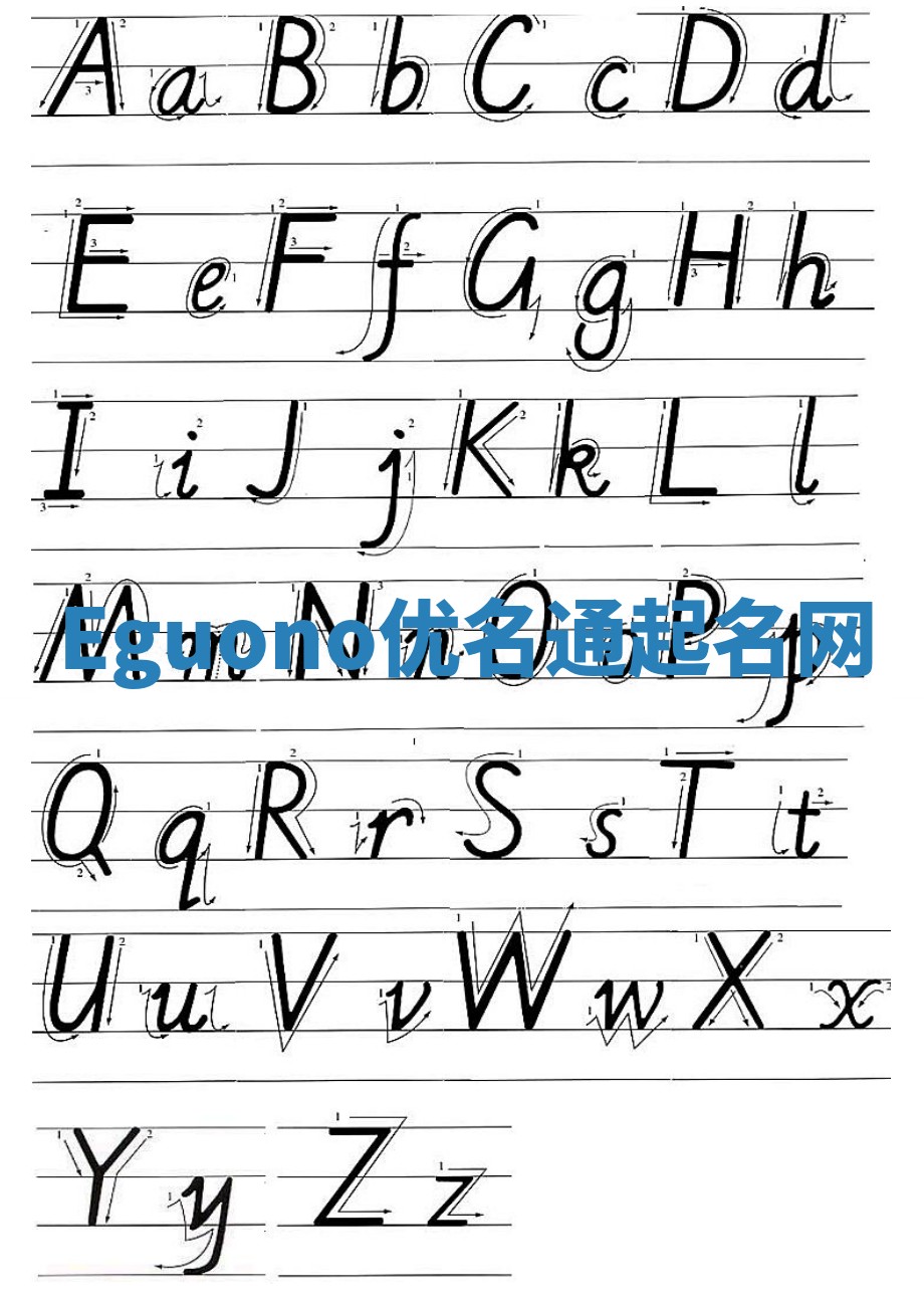 Eguono优名通起名网