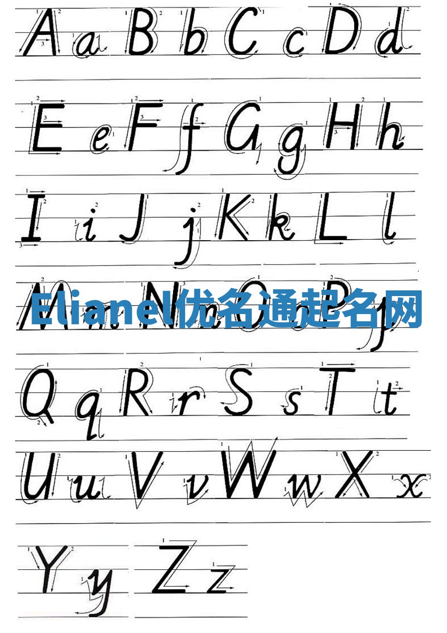 Elianel优名通起名网