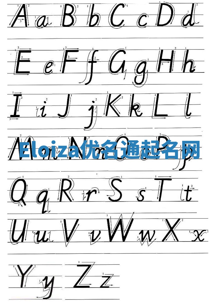 Eloiza优名通起名网