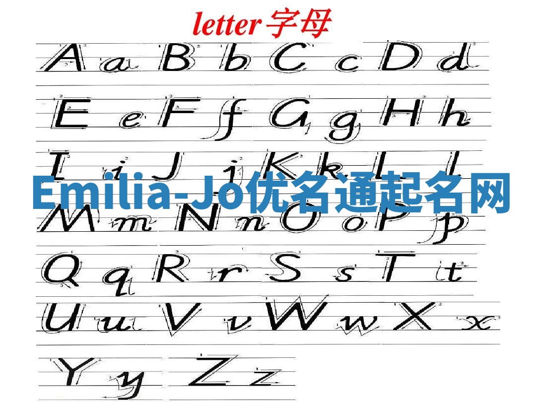 Emilia-Jo优名通起名网