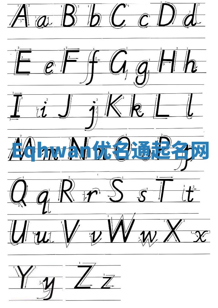 Eqhwan优名通起名网