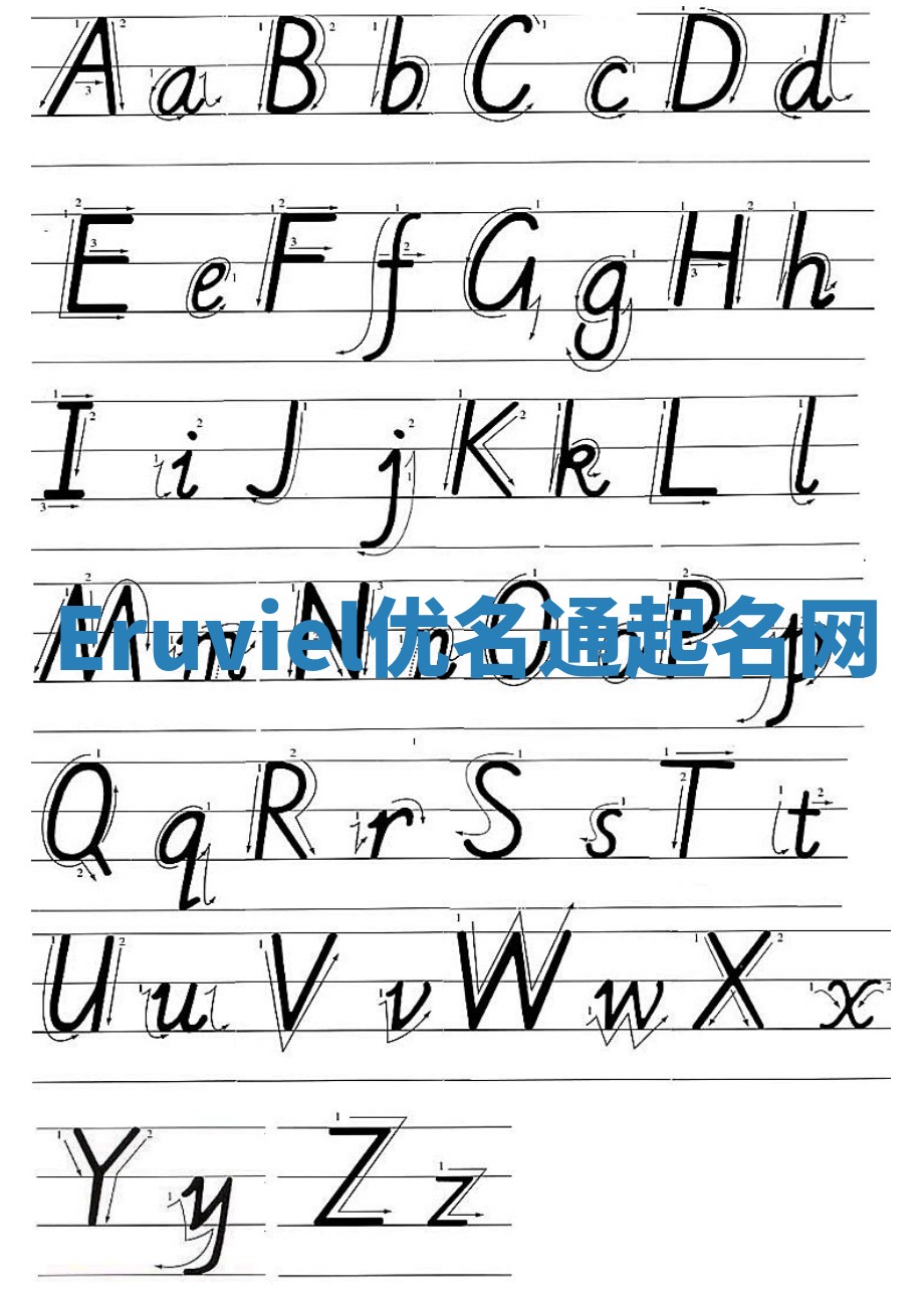 Eruviel优名通起名网