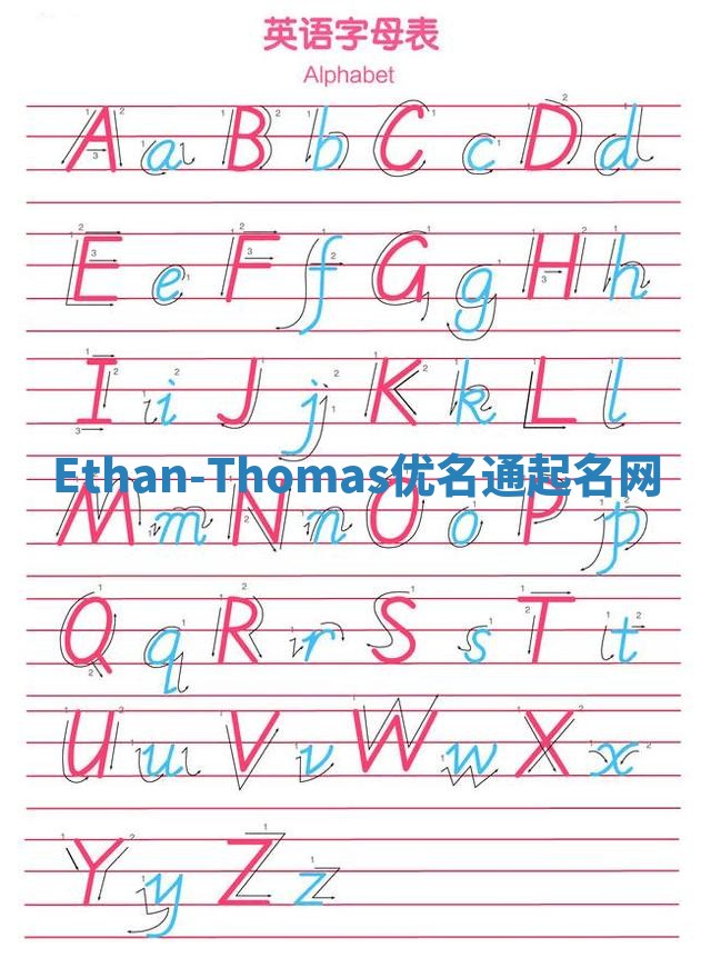 Ethan-Thomas优名通起名网