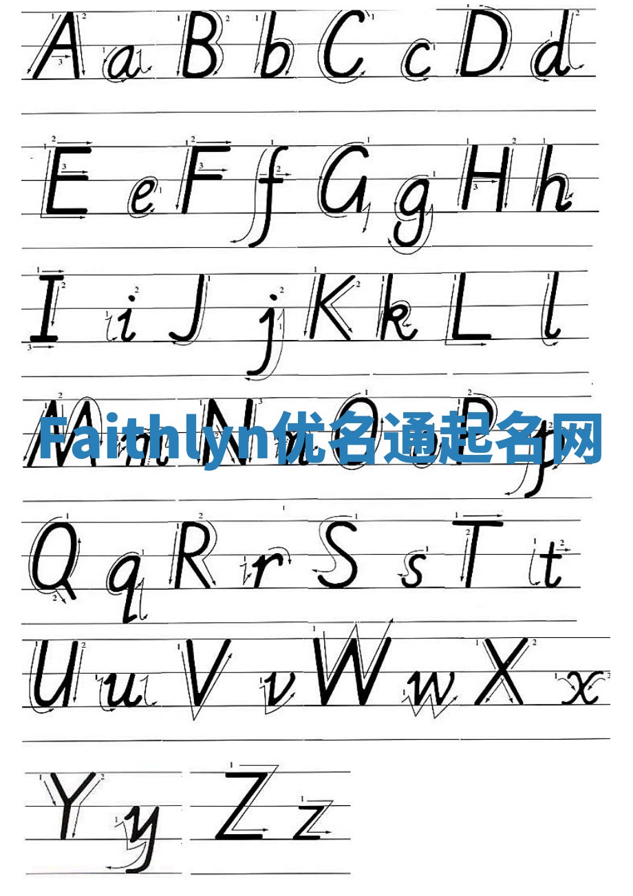 Faithlyn优名通起名网