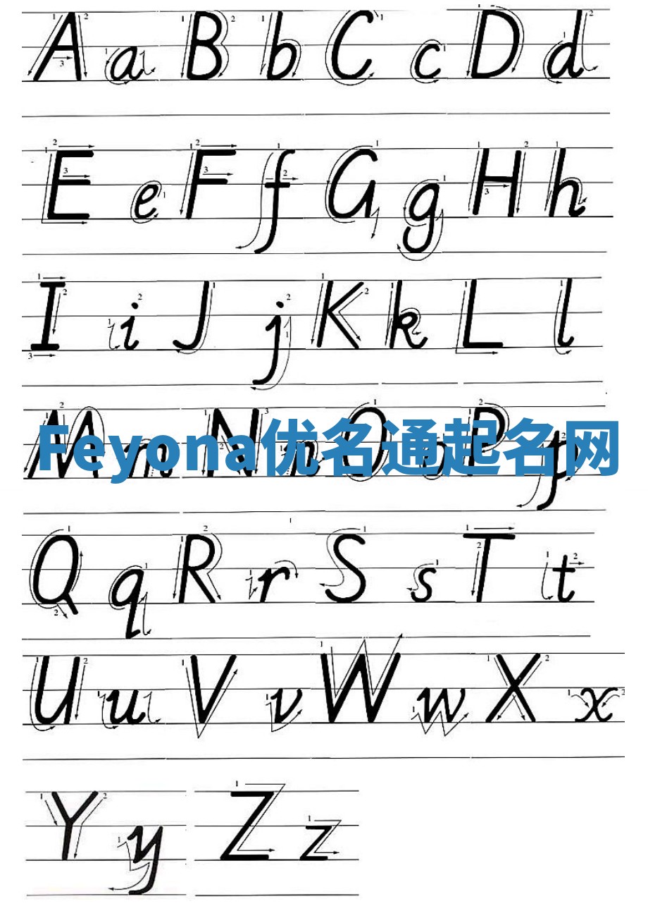 Feyona优名通起名网