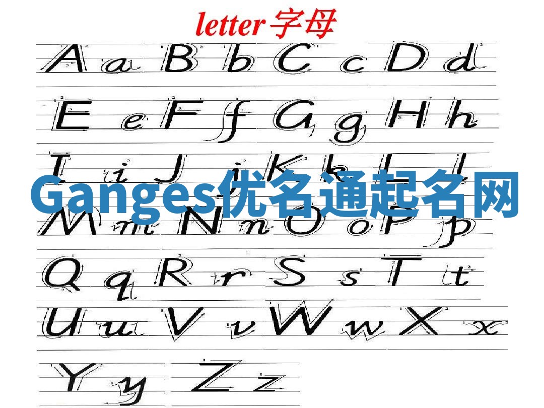 Ganges优名通起名网