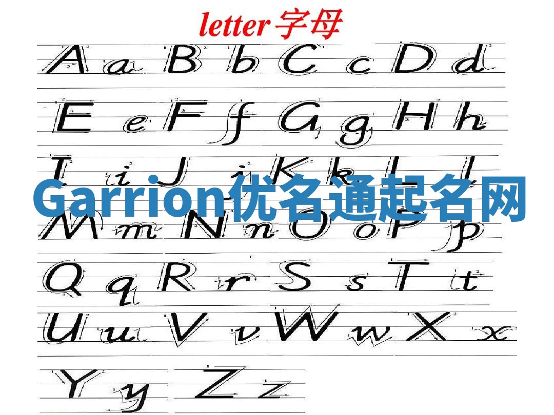 Garrion优名通起名网