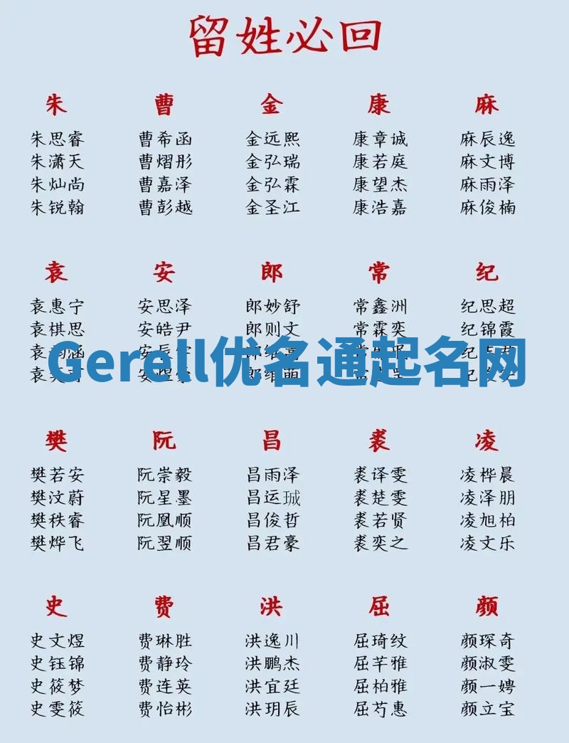 Gerell优名通起名网