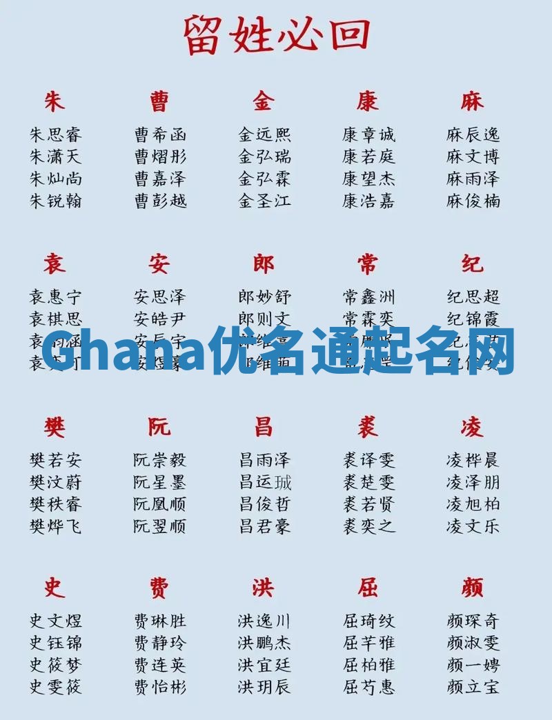 Ghana优名通起名网 Ghana优名通起名网