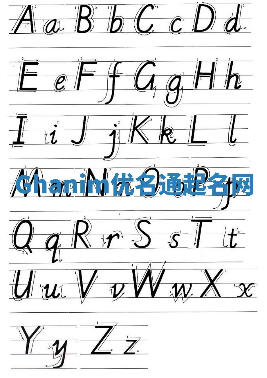 Ghanim优名通起名网