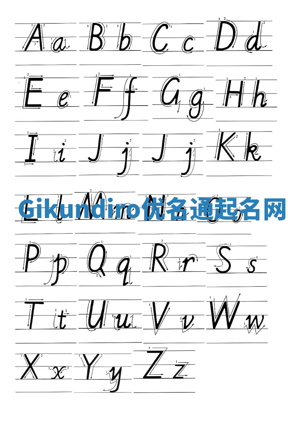 Gikundiro优名通起名网