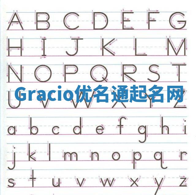 Gracio优名通起名网